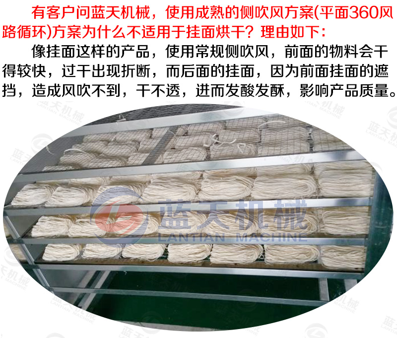 掛面烘干機烘干工藝